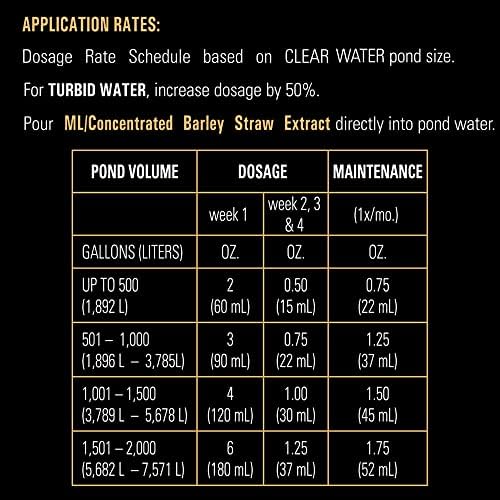 Microbe-Lift Concentrated Barley Straw Extract Conditioner for Ponds – 1 Gallon – Safe for Koi Fish, Plants & Decorations – Natural Pond Conditioner, Cost-Efficient & Organic Solution