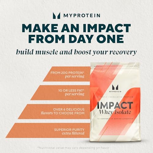 Myprotein Impact Whey Protein Isolate, 2.2 Lbs (40 Servings) Unflavored, 22g Protein, 3.5g Glutamine & 4.5g BCAA Per Serving
