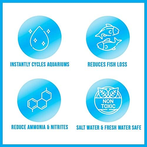 MICROBE-LIFT Nite-Out II Aquarium Bacteria for Start-up, Instantly Cycle Aquariums, Add Fish on Day 1, Rapid Ammonia and Nitrite Reducer for Freshwater & Saltwater Fish Tank, 16 Ounces (NITEH16)