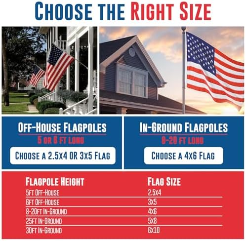 Annin Flagmakers (2730) Tough-Tex American Flag, Made in USA - 5 x 8 Feet | Polyester