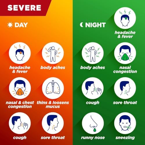 Alka-Seltzer Cold, Cold & Flu + Congestion Severe Day/Night Fast Gels, Flu + Congestion Medicine, Multi-Symptom Relief, Body Aches and Pains, Fever Reducer, 24 Count (Packaging May vary)