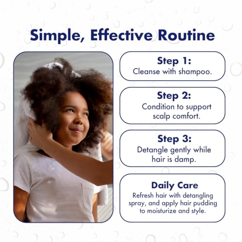 SULFUR8 Anti-Dandruff Shampoo for Kids 7.5 oz – Gentle Medicated Dandruff Control for Itchy Scalp, Mild Cleanse with Kid-Friendly Fresh Fragrance for Children & Sensitive Scalps