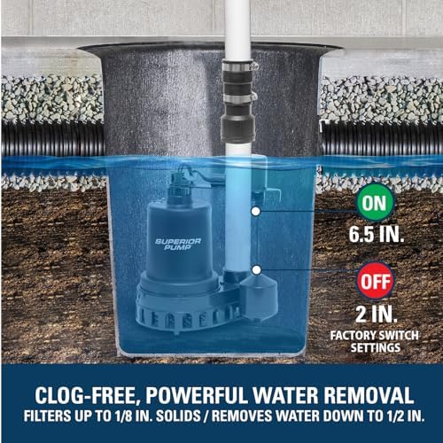 Superior Pump 92260 1/4 HP Thermoplastic Sump Pump with Vertical Float Switch, Black