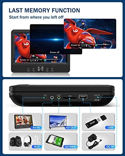 WONNIE 10.5" Two Car DVD Players Portable Dual Screen Headrest Video Player, Play a Same or Two Different Movies with 5-Hour Rechargeable Battery