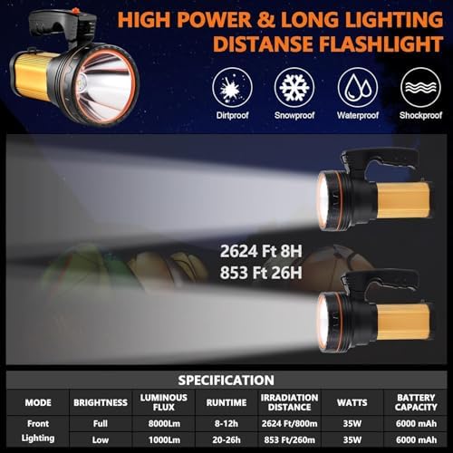 Flashlights High Lumens, 9000LM Spotlight Flashlights, IPX5 Waterproof Flashlight