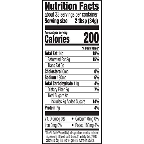 Peter Pan Creamy Peanut Butter, Made with Roasted Peanuts, Great for Peanut Butter and Jelly Sandwiches and Peanut Butter Snacks, Gluten Free Peanut Butter, 56 OZ Jar