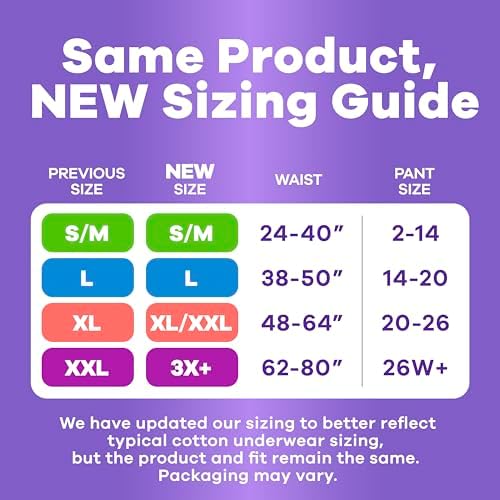 Always Discreet Adult Diapers for Women, Incontinence Underwear, Postpartum Essentials, Disposable Briefs, Max Absorbency, Bladder Leak Protection
