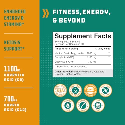 C8 MCT Oil Softgels - Medium Chain Triglycerids MCT Coconut Oil Supplement with Caprylic/Capric Triglycerides for Body Sculpting