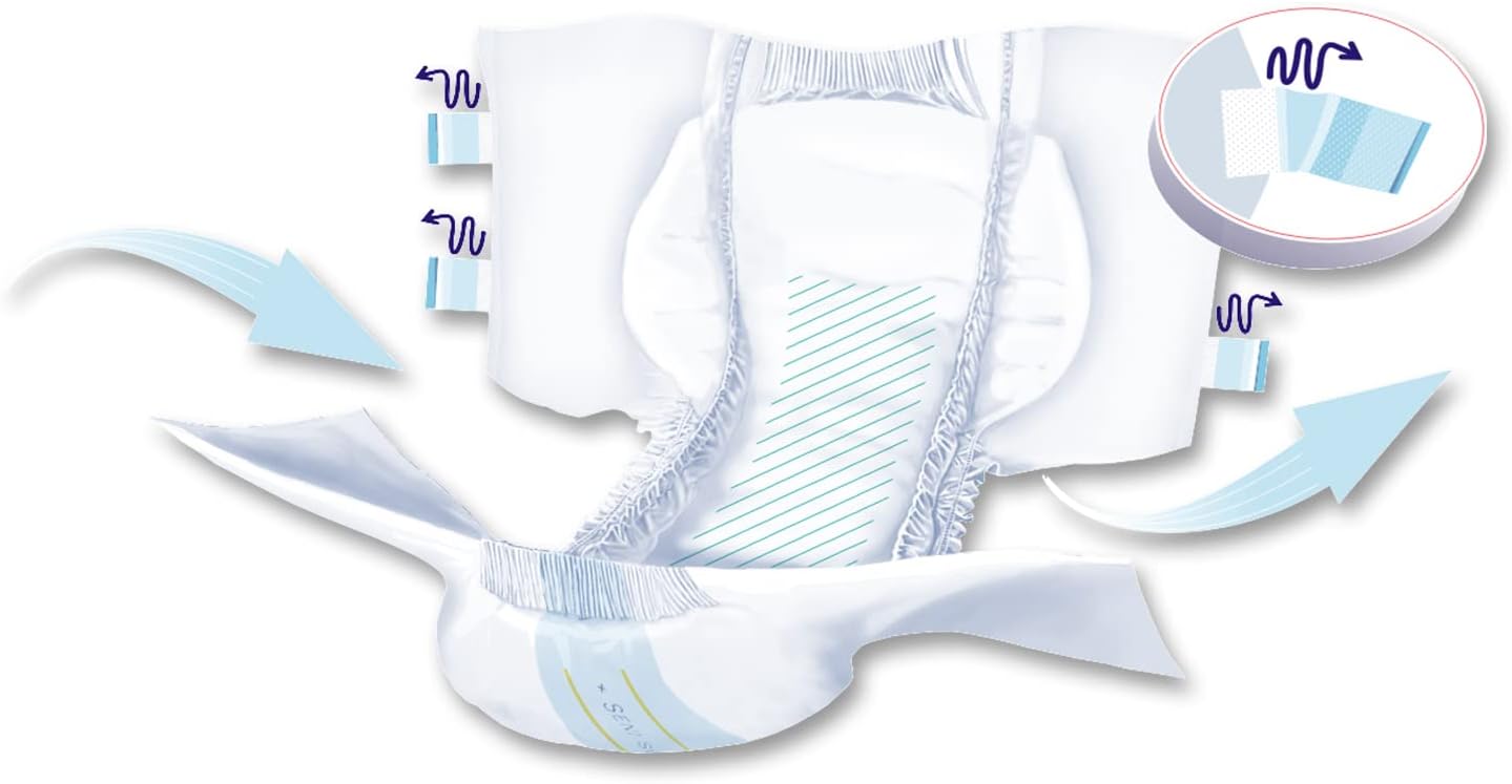 Seni Super Unisex Adult Incontinence Briefs with Tabs, 45-59 in, 75 ct | Breathable, Disposable Brief for Men & Women