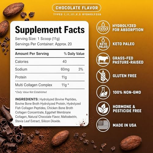 Healthy Living Proteins | Multi Hydrolyzed Collagen Peptides Type I, II, III, V, & X | Grass Fed Bovine, Wild Caught Marine, Free Range Chicken | Gluten Free (Unflavored, 1 Pound (Pack of 1))