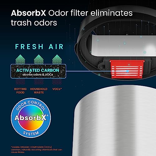 iTouchless 13 Gallon Touchless Sensor Garbage Can, Stainless Steel, Round Sensor Automatic Trash Can for Kitchen and Office