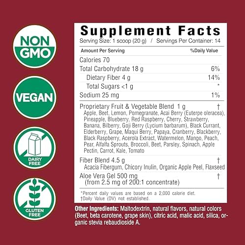 Country Farms Super Cleanse, Super Juice Cleanse, Supports Healthy Digestive System, 34 Fruits and Vegetables with Aloe