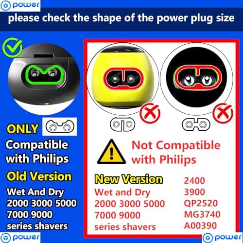 T POWER 15V Charger for Philips One Blade QP2630 QP6510 QP6520 Norelco QG3200 QG3320 QG3300 Series All-in-One 7900 Philips Shaver QT4070 QG3380