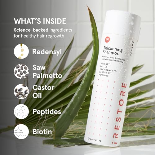 iRestore Max Growth Bundle includes our Hair Growth Formula Supplement, Growth Activator Serum, Thickening Shampoo