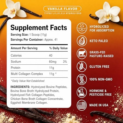 Healthy Living Proteins | Multi Hydrolyzed Collagen Peptides Type I, II, III, V, & X | Grass Fed Bovine, Wild Caught Marine, Free Range Chicken | Gluten Free (Unflavored, 1 Pound (Pack of 1))