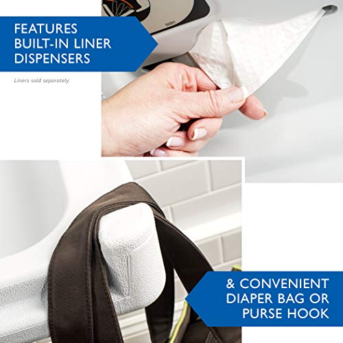 SafetyCraft Horizontal Wall-Mounted Baby Diaper Changing Station - Easy to Clean