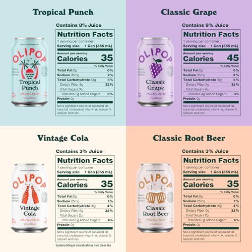 OLIPOP - The Sampler, 6-Flavor Soda Variety Pack, Healthy Soda, Prebiotic Soft Drinks, Supports Digestive Health & Gut Health, High Fiber, Low Calorie