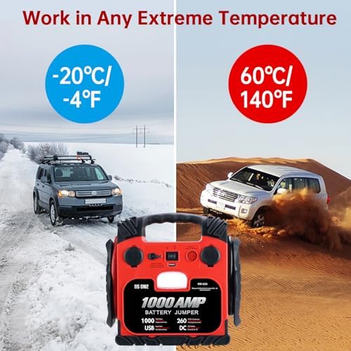 BS ONE 1000 Amp Peak Current Car Jump Stater, 12V Lead Acid Battey Jump Box with 260PSI Air Compressor