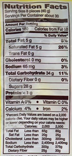 Robin Eggs Candy, 42-Ounce Bag