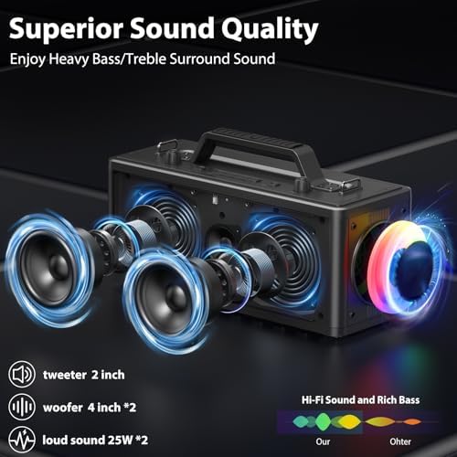 JYX Karaoke Machine for Adults with 2 Wireless Microphones，Portable Bluetooth Speaker, PA System with LED Lights for Home Party, Birthday Gifts