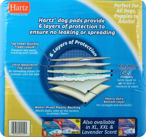 Hartz Home Protection Super Absorbent Odor Eliminating No Leaks Dog Pads, 50 Count