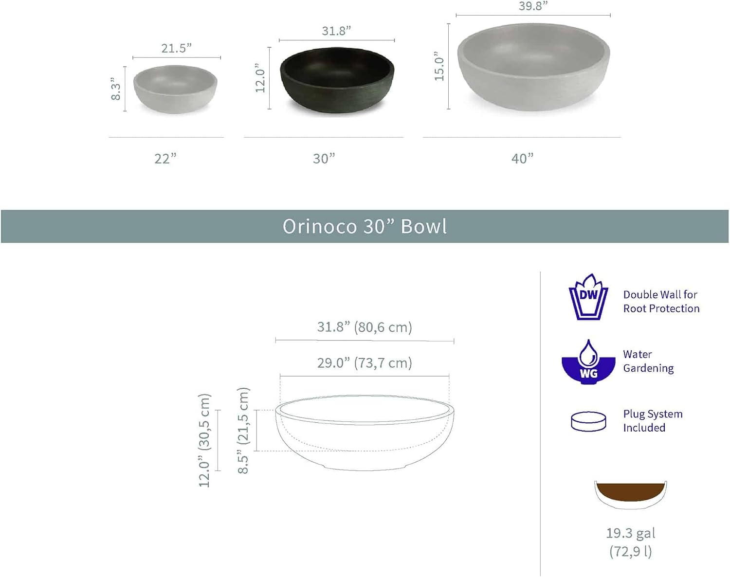 Crescent Garden Orinoco Planter Bowl – Double-Walled Resin Pot for Succulents, Flowers Without Drain Hole - 21" W x 8.25" H (Weathered Concrete)