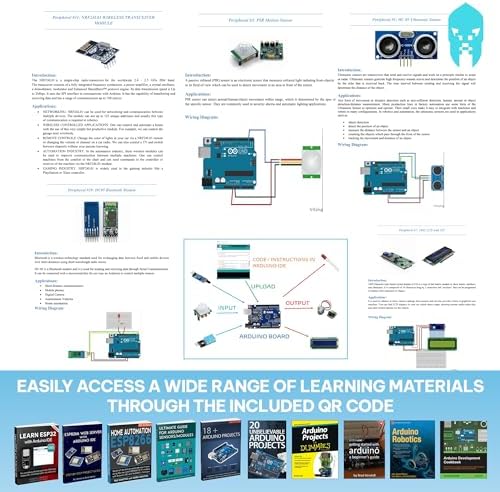 GAR Monster Starter Kit for Arduino - Robotics & IoT Development | Comprehensive 5-Board Set: Uno R3, Mega 2560, Nano V3, ESP32 WiFi+BT