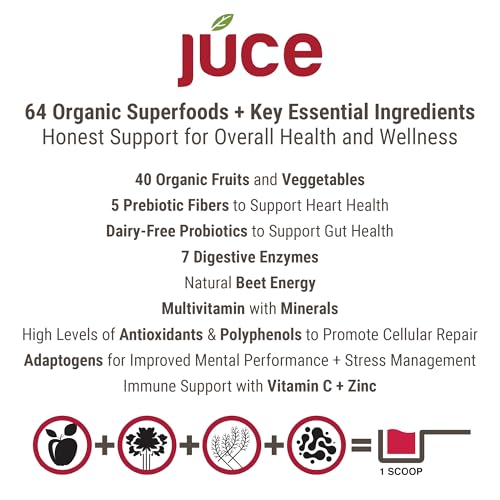 Juce Reds Organic Superfood Powder | Beet Root, 64 Superfoods | 20 Servings | Garden Berry flavor | Probiotics