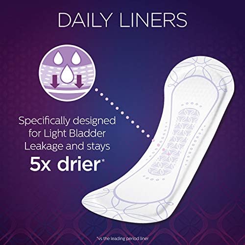 Poise Microliners, Long Length - Lightest Absorbency, 50 Count (Pack of 2)
