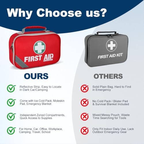 General Medi 2-in-1 First Aid Kit (215 Piece Set) + 43 Piece Mini First Aid Kit -Includes Ice(Cold) Pack