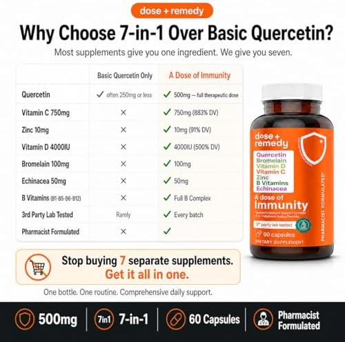 Dose of Immunity Immune Support Supplement & Booster for Adults, Zinc, 60ct