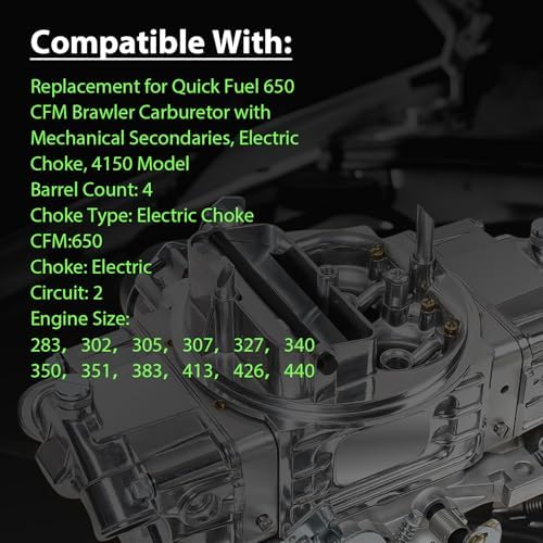 BR-67255 Carburetor 4150 Model 650 CFM 4 Barrel For Holley Quick Fuel Brawler Double-Pumper Carburetor Mechanical Secondary Electric Choke