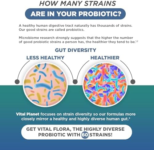 Vital Planet - Vital Flora Immune Support Probiotic, 60 Billion CFU, 60 Diverse Strains, 7 Organic Mushroom Supplement Blend with Prebiotics