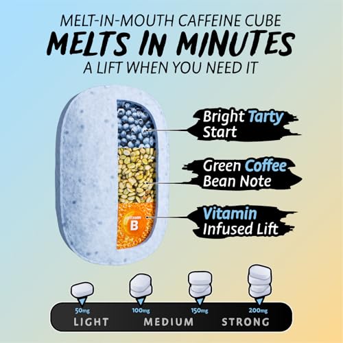 HealthA2Z® PerkUp® Energy Booster | Melt-in-mouth Cubes with 50 mg Natural Caffeine & B Vitamins for Energy