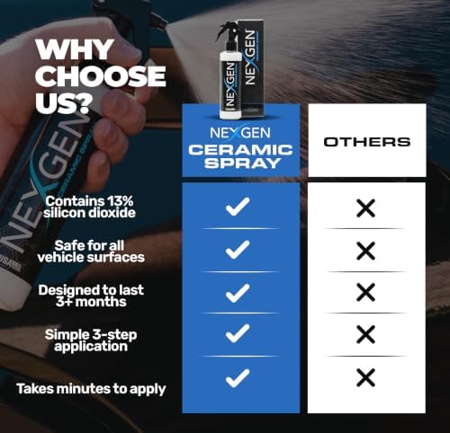 Nexgen Ceramic Spray Silicon Dioxide, Easy to Apply Ceramic Coating Spray for Cars, 16 oz | Professional-Grade Protective Sealant Polish for Cars, RVs
