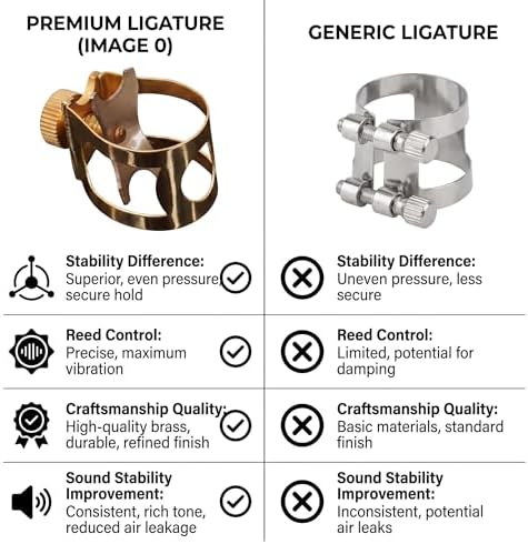 Professional Alto Saxophone Ligature for Metal Mouthpiece - Upgraded Single Screw Design, Gold Brass Ligature with Protective Cap for Slim Alto Sax Metal Mouthpieces