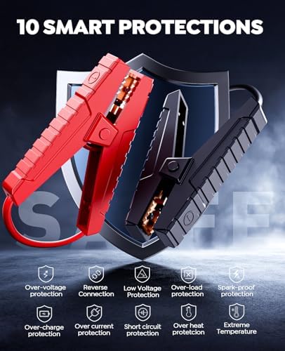 Car Battery Jump Starter with Air Compressor 4500A 150PSI, Car Jumper Starter Portable (9L Gas/8L Diesel)