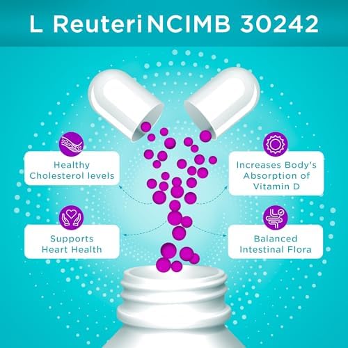 Microbiome Plus Gastrointestinal Probiotics L Reuteri NCIMB 30242 GI Digestive Supplements Capsule