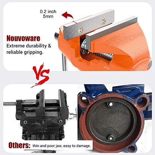 Nuovoware Table Vise 3 Inch, Universal Vise Bench Clamp, Blue