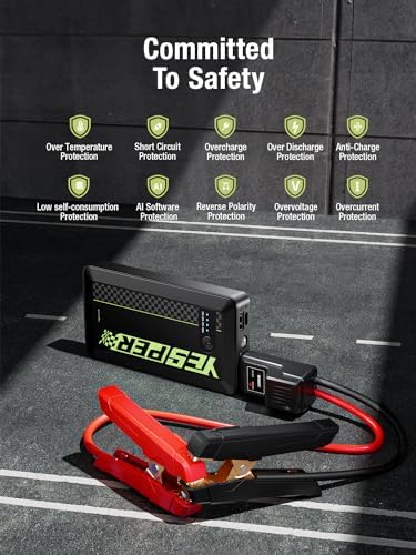 YESPER 12V Portable Car Jump Starter 1500A Motorcycle Battery Jump Pack | Supersafe Powerful Booster Jump Box Pocket Starter Pack(Up to 7L Gas and