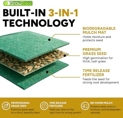 Growtrax Biodegradable Grass Seed Mat & Fertilizer - 100 Sq Ft Bermuda Rye | Grass Seed for Lawns, Dog Patches & Shade, Just Water and Grow