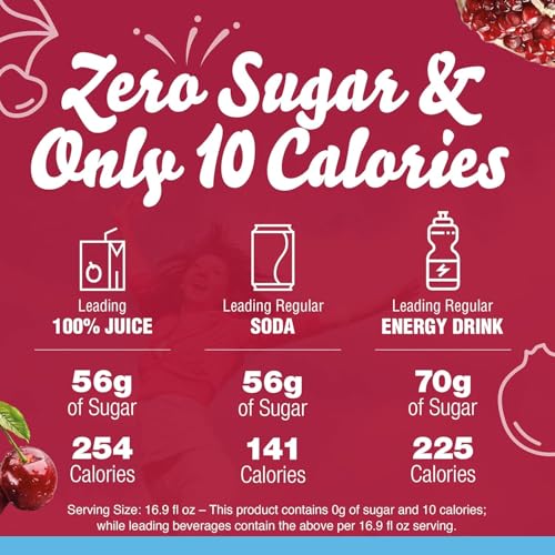Crystal Light Antioxidant, Natural Pomegranate Cherry Drink Mix, 10 ct
