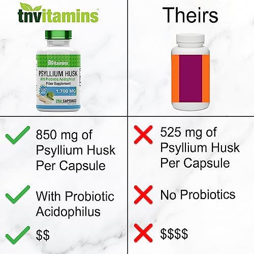 tnvitamins Psyllium Husk Capsules | 1700 MG - 250 Capsules | with Probiotic Acidophilus | Extra Strength Soluble & Dietary Fiber Supplement | Supports Digestive Health