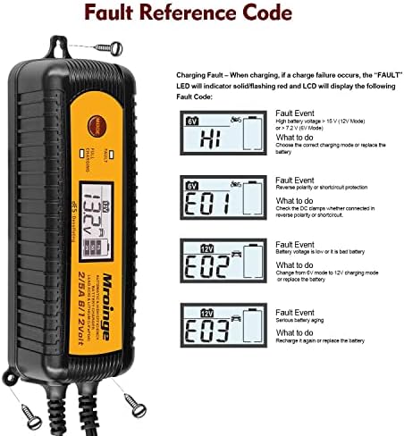 Smart Battery Charger, Mroinge 5A 6V/12V Automatic Battery Charger/Maintainer/Desulfator for Cars, SUVs, Trucks and More