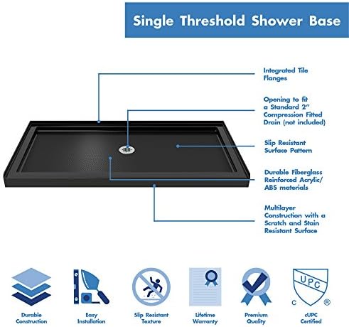 DreamLine SlimLine 34 in. D x 54 in. W x 2 3/4 in. H Center Drain Single Threshold Shower Base in Black, DLT-1134540-88