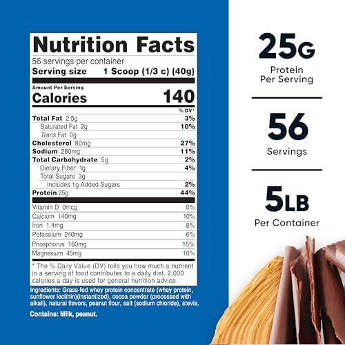 Nutricost Grass-Fed Whey Protein Concentrate (Unflavored) 2LBS | Undenatured, GMO-Free, Gluten Free, Natural Flavors