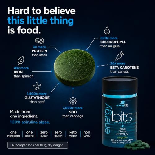 ENERGYBITS Organic Spirulina Tablets (1000 Algae Tablets) Natural Superfood for Energy, Fitness & Focus - 5g Protein, 1 Calorie, Sugar Free - Omega 3 - Spirulina Capsules - Gluten Free, Keto & Vegan