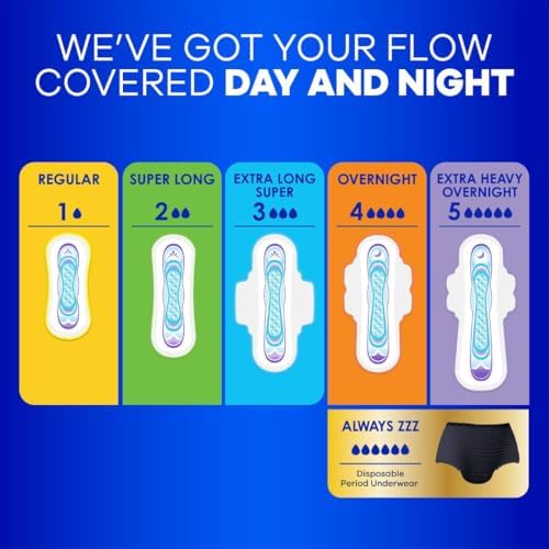 ALWAYS Ultra Thin Size 2 Super Pads Without Wings Unscented, 40 Count