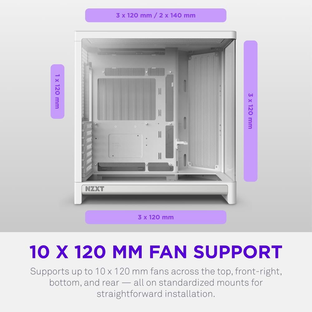 NZXT H6 - Compact Dual-Chamber ATX PC Case - White | Dual-chamber ATX case supporting up to 10 120mm fans and 360mm radiators, with back-connect motherboard compatibility.