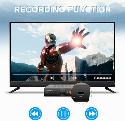 ATSC Digital Converter Box with TV Tuner, TV Recording, USB Multimedia Function, 1080P HDMI, Metal Case, Clear QAM, by Mediasonic HomeWorx (HW250STB)